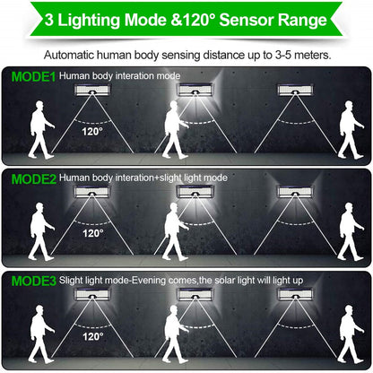 Solar LED Outdoor Light