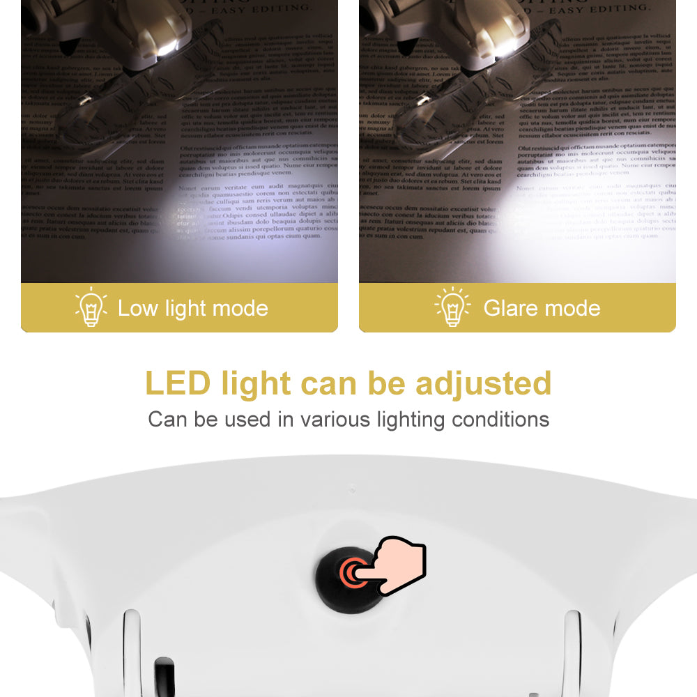 Illuminated Magnification Glasses